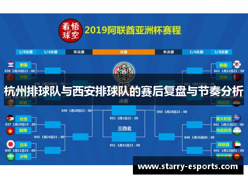 杭州排球队与西安排球队的赛后复盘与节奏分析
